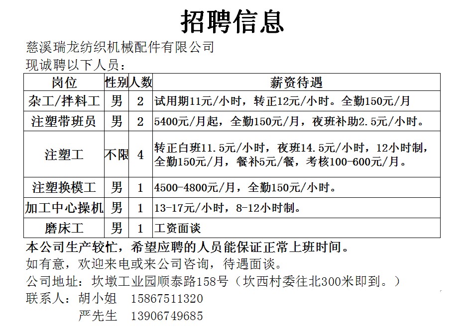 宁波驾驶员招聘信息，时代背景下的驾驶人才招募之旅