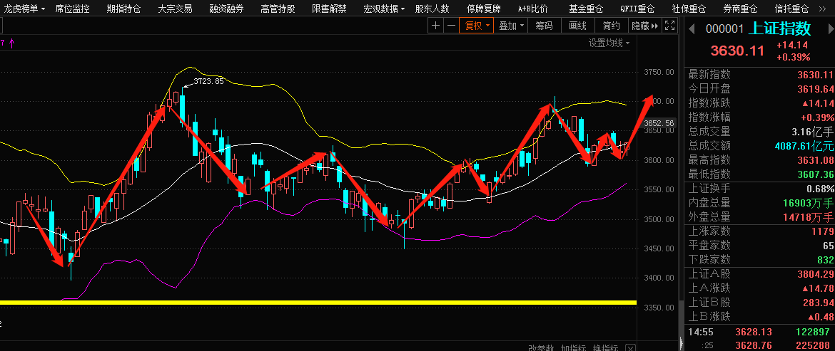 600805股票行情深度解析