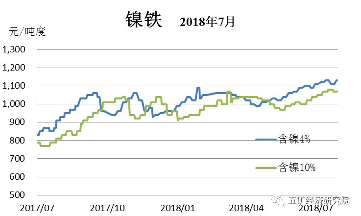 小金属价格行情详解，掌握波动趋势的策略与指南
