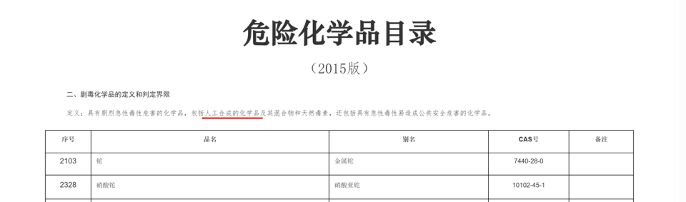 危险化学品目录最新版，探索内心平静的旅行，远离尘嚣的冒险