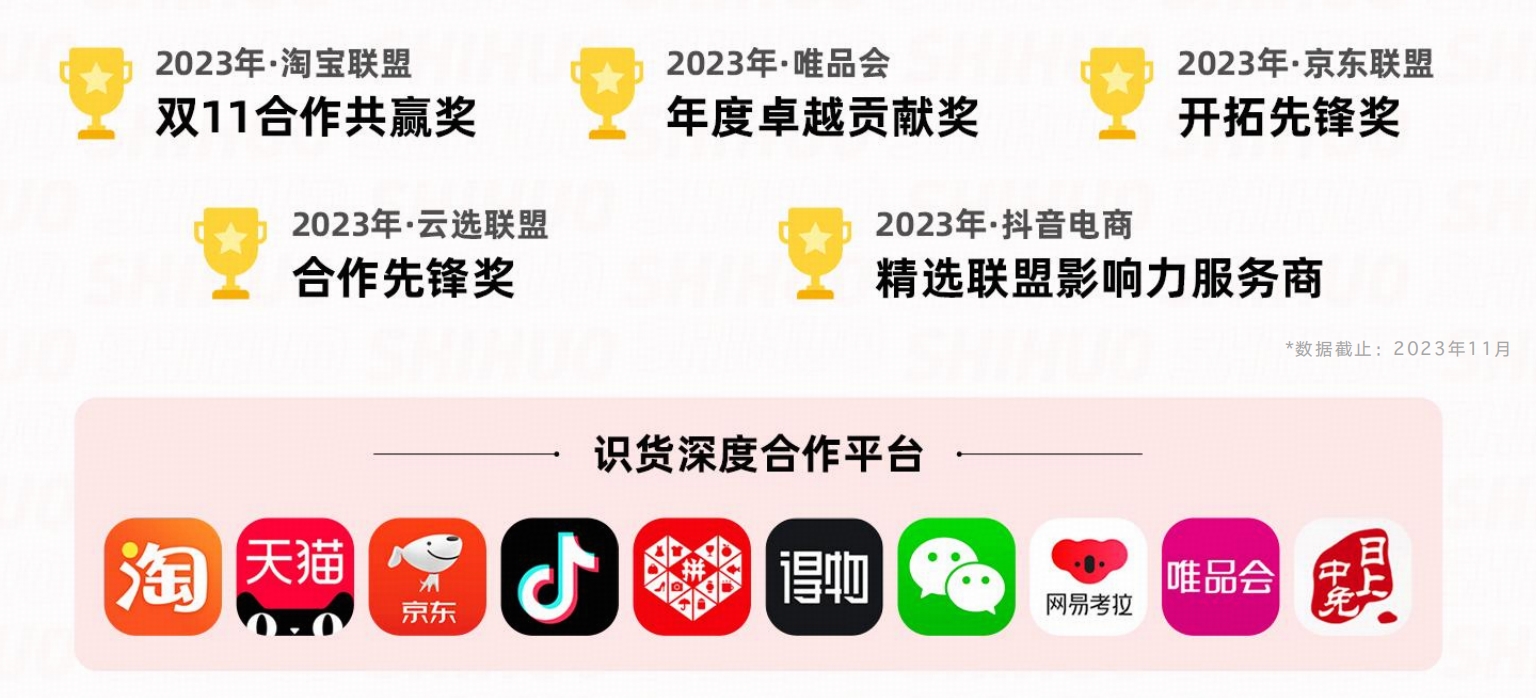 识货最新活动引领潮流，尽享优惠盛宴！