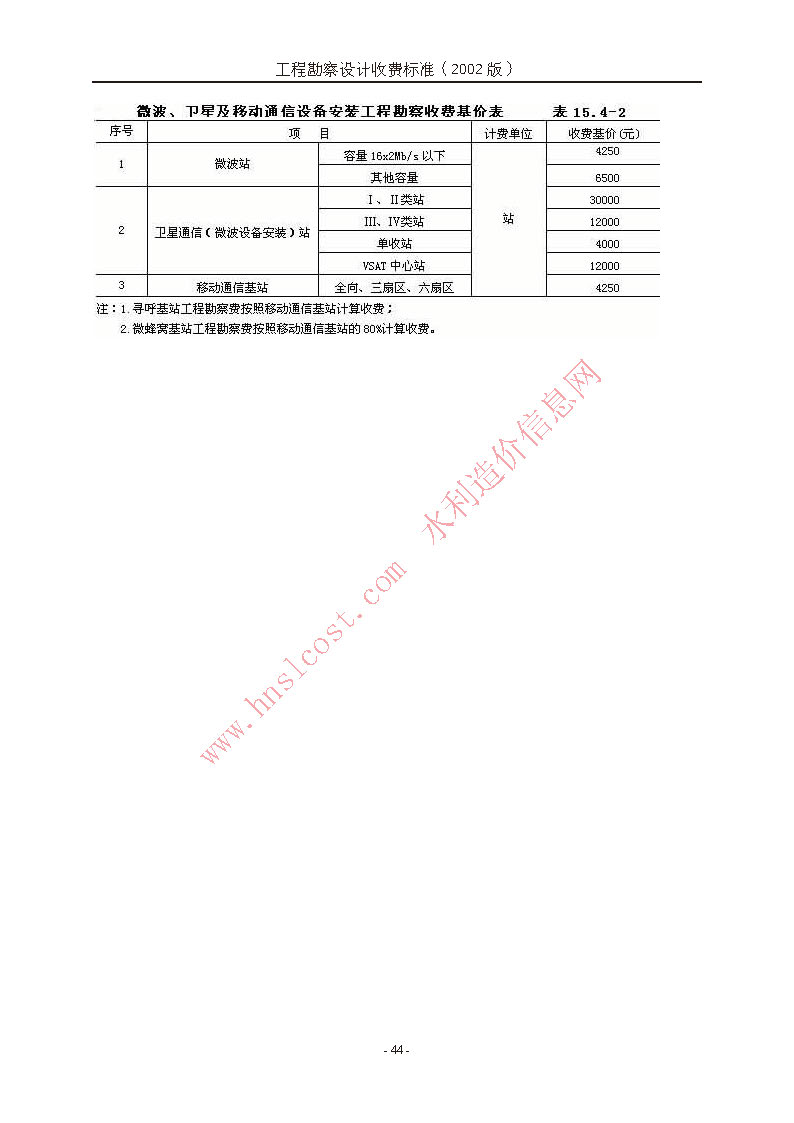 计价格200210号政策解读与案例分析深度探讨