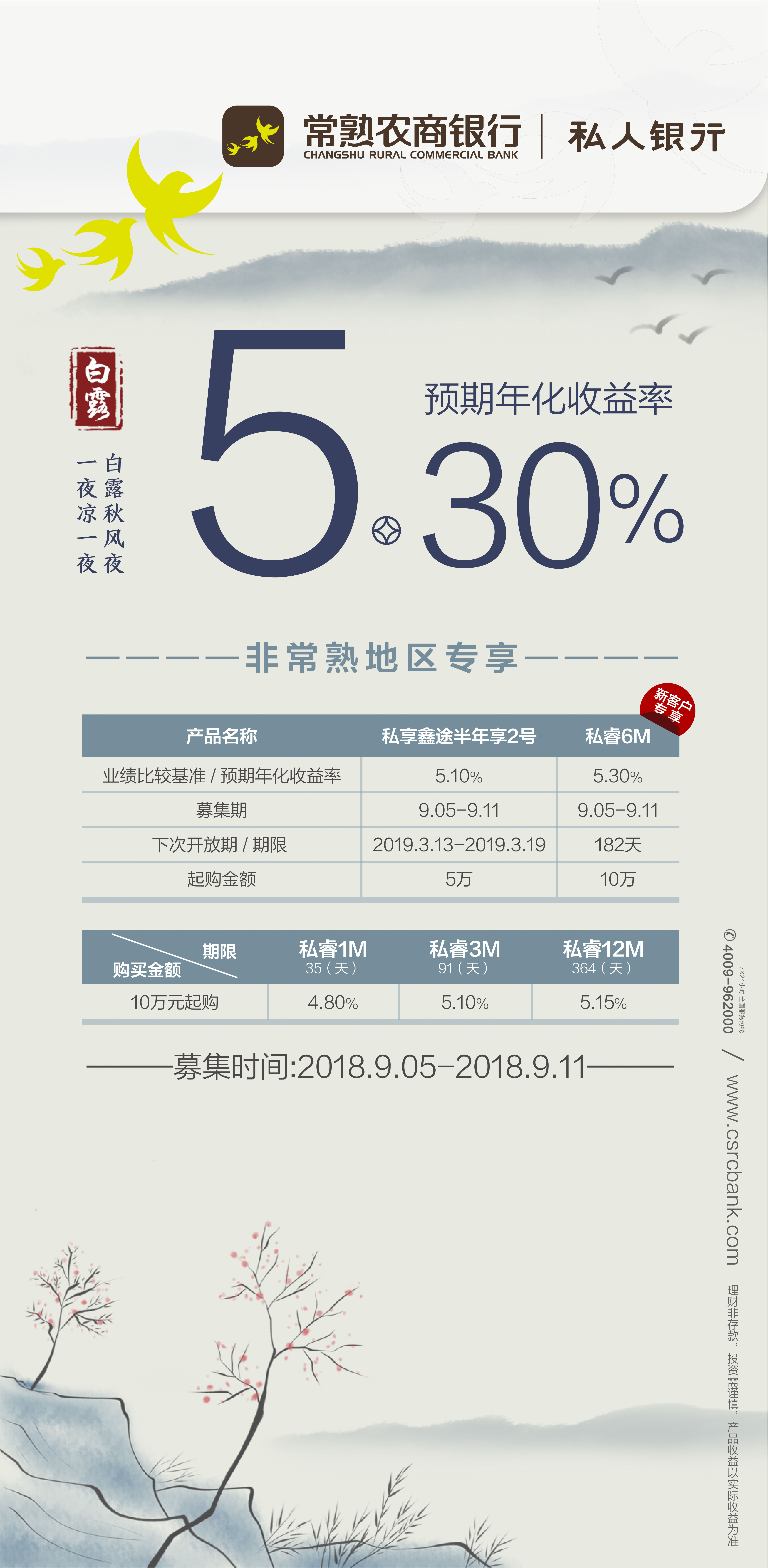 常熟农商银行最新理财产品发布指南及解析
