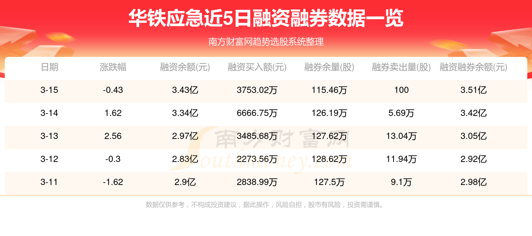 华铁股份股票行情及小巷深处的独特风味揭秘