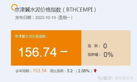 冀东水泥行情，科技重塑水泥领域，前沿建筑材料体验之旅