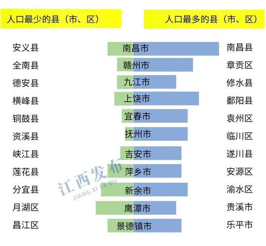 全国人口大县最新排名榜单揭晓