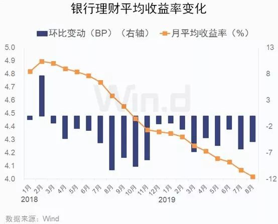 建筑砌块制造 第56页