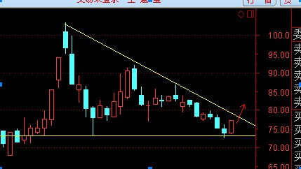 科技前沿与股票行情，002095股票的高科技产品体验之旅