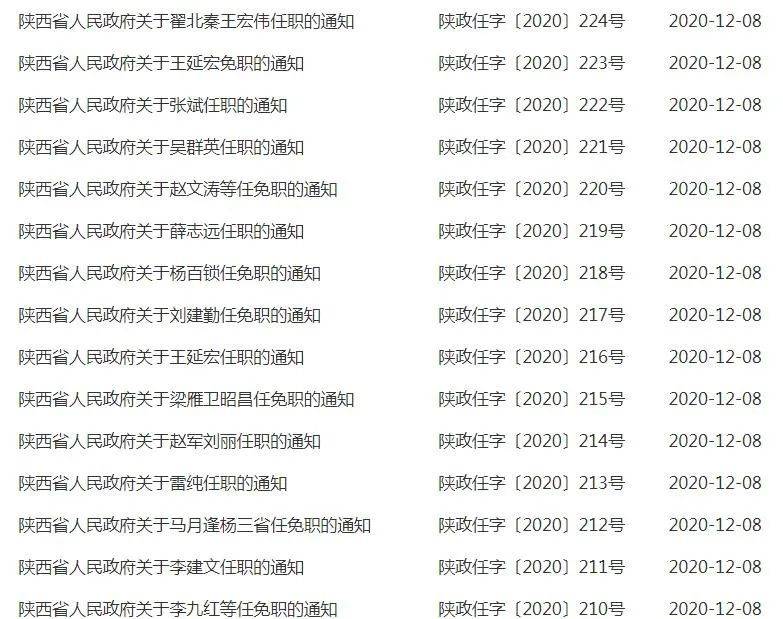旬阳县人事任免最新动态，自然美景探索之旅的启程