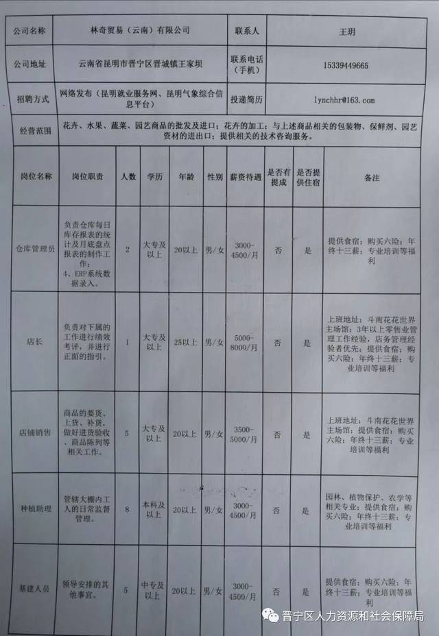 建筑砌块销售 第47页