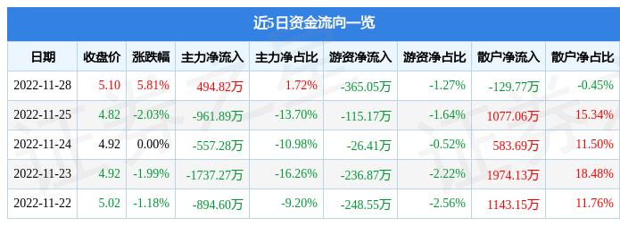 银河电子股票最新动态，实时更新，把握投资机会🌟