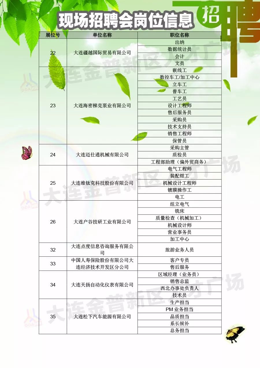 渭南最新招聘信息，探索自然美景，启程内心平静之旅