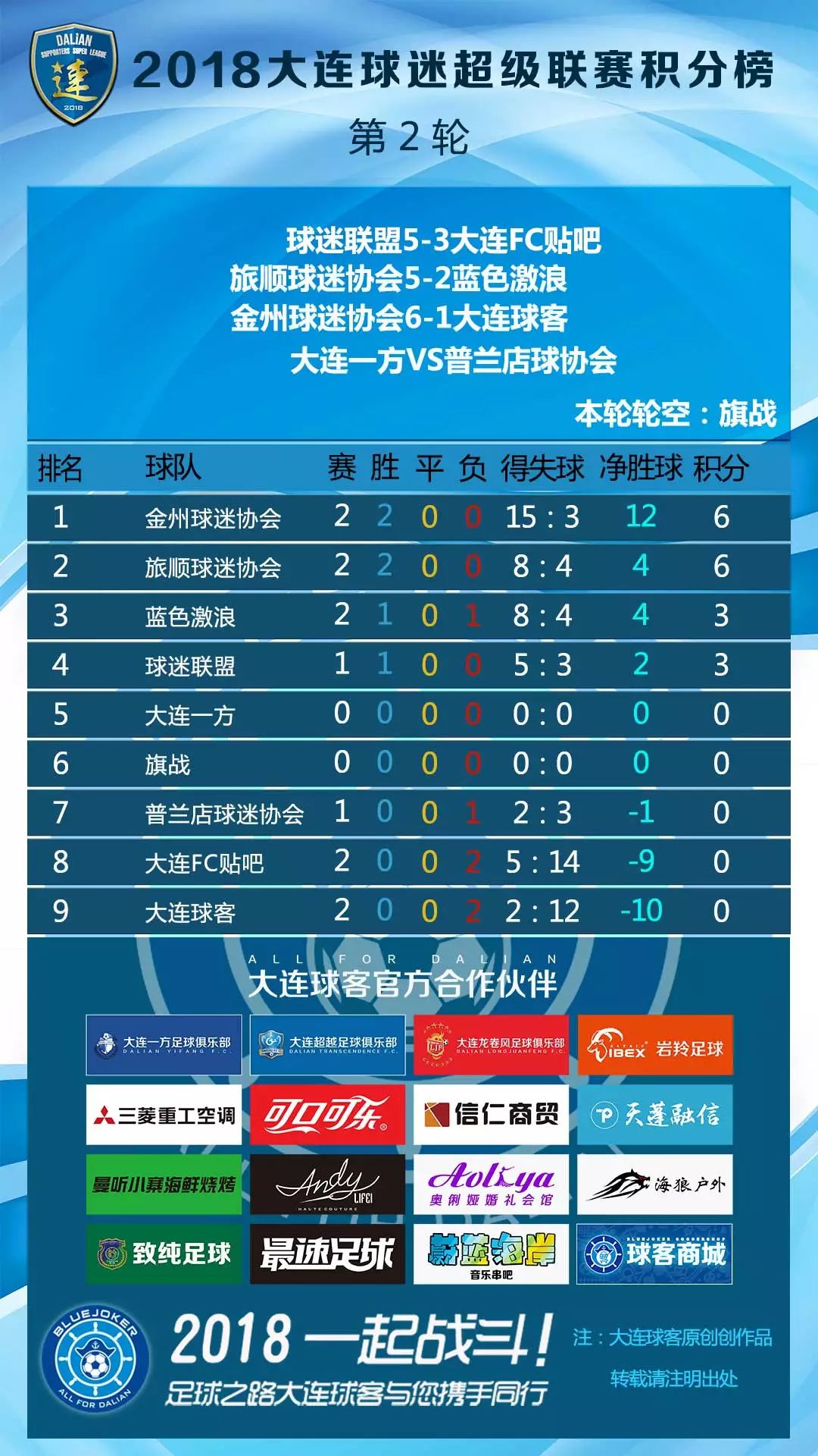 大连一方最新战绩，足球的魅力与家的温馨共存