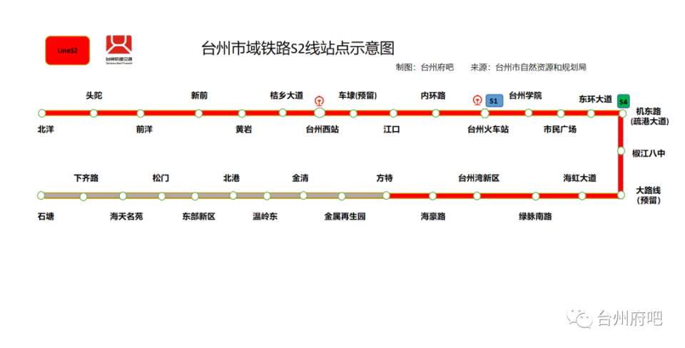 台州轻轨S2线最新动态及小巷美食探索，未来交通与隐藏美味的交融之旅