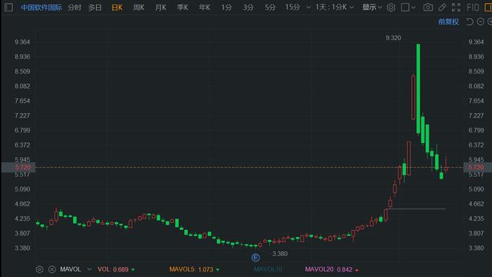 华为内部股票，故事中的股权与友情纽带