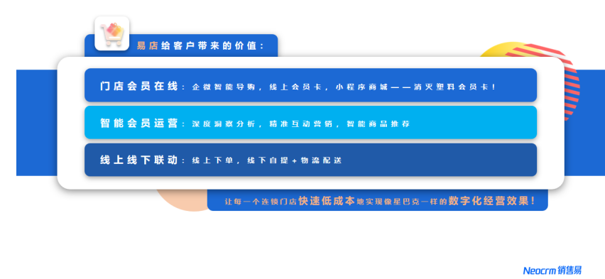 销售易上市，一个温馨有趣的传奇故事