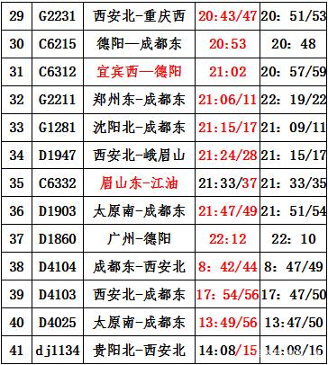 最新G7070列车时刻表，科技与生活无缝对接的出行选择