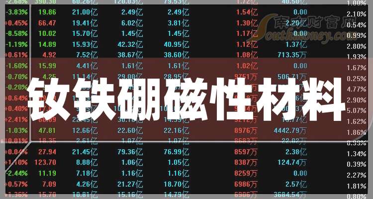 最新磁力整理，开启科技新篇章的强力引擎