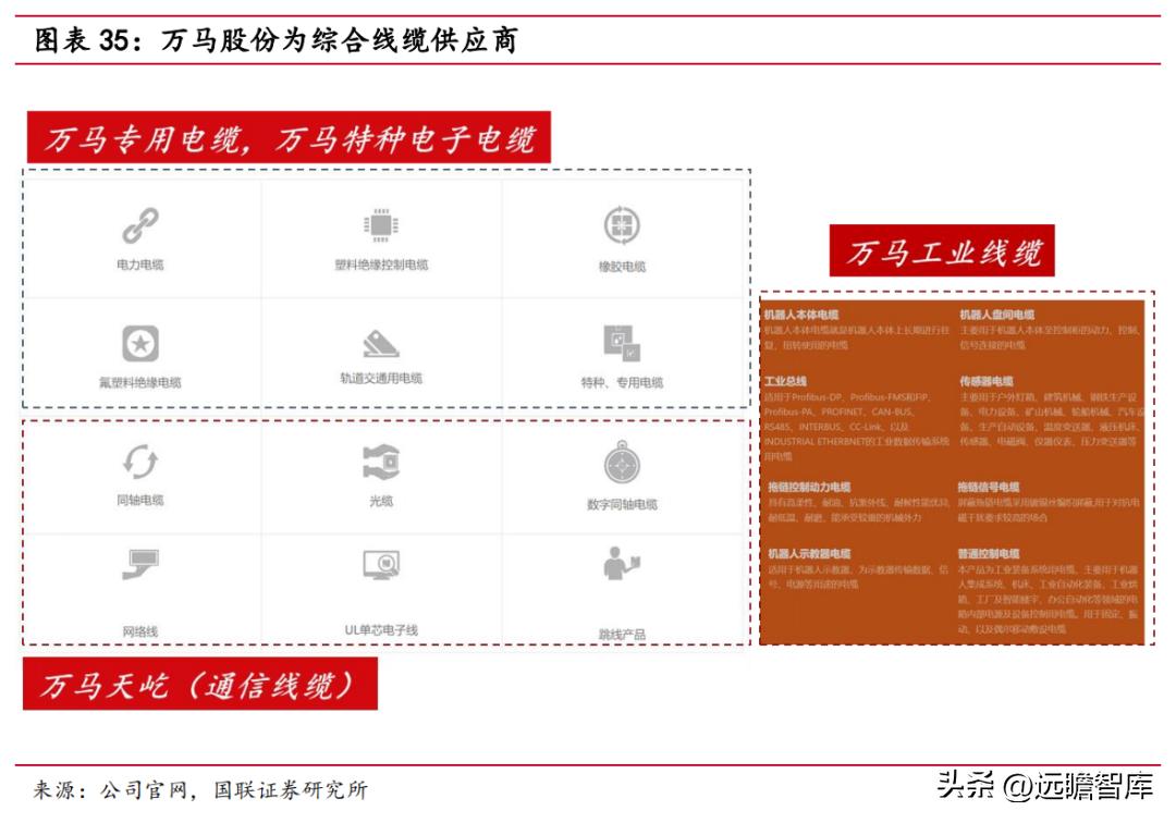 万马股份最新动态重大解析