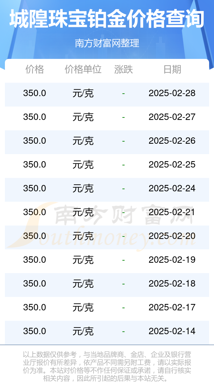轻质建筑材料销售 第41页