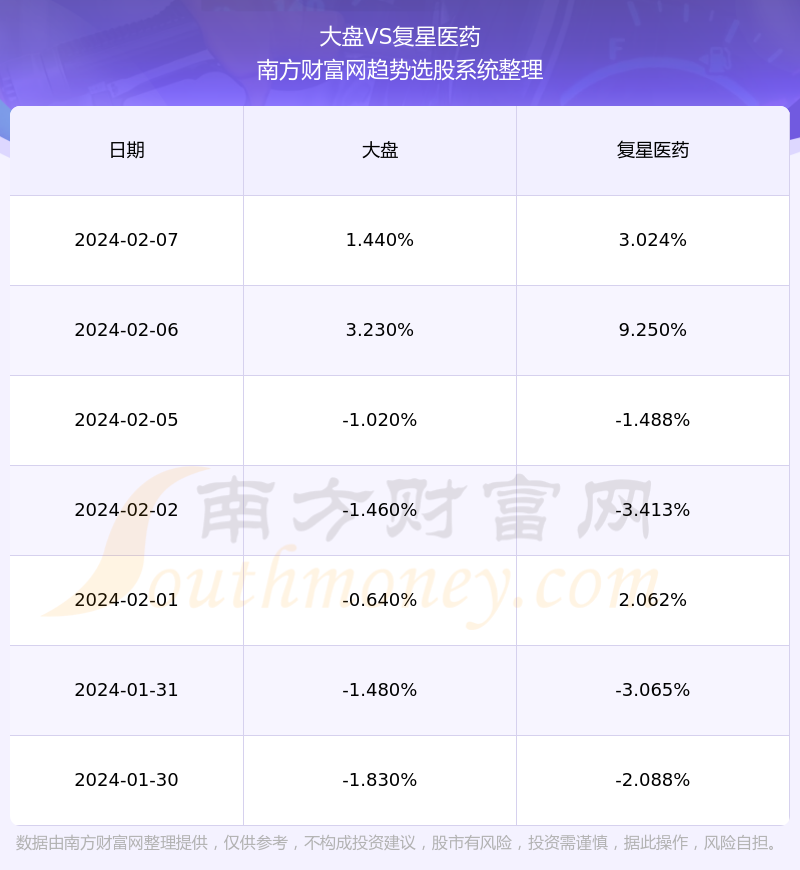 深度解析，600196股票背景、重要事件与地位分析
