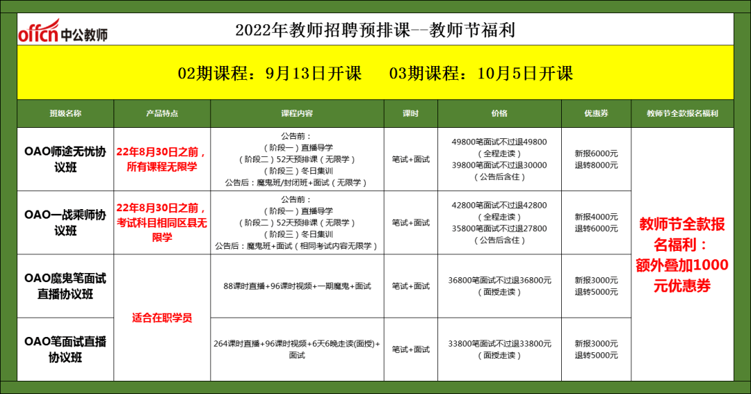轻质建筑材料销售 第40页