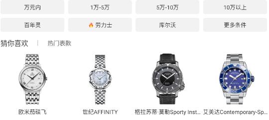 查手表价格的软件，科技与时尚交汇的智能工具