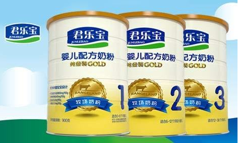 上市奶粉，品质、监管与消费者信心的三重保障​​​​​​​​​​​​​​​​​​​​​​​​​​​​​​​​​​​​​​​​​​​​​​​​​​​​​​​​​​​​​​​​​​​​​​​​​ ​​。