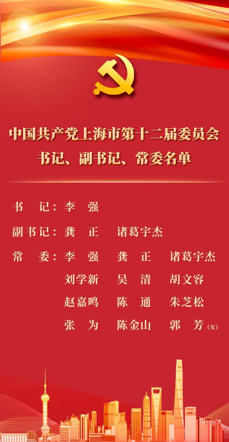 上海常委最新排名公布，启程自然美景之旅的时刻