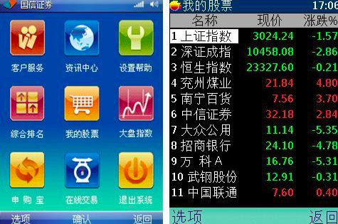 分析家股票软件，明智投资之选