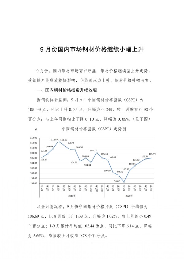 中国钢材行情探秘，小巷深处的钢铁传奇