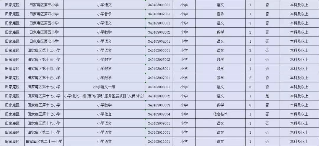 淮南最新公告，小巷深处的独特风味等你来探索！