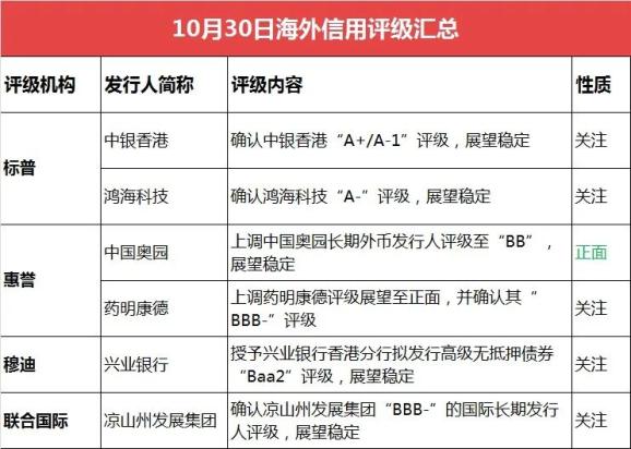 建行买断资讯深度解读，要点与趋势探讨