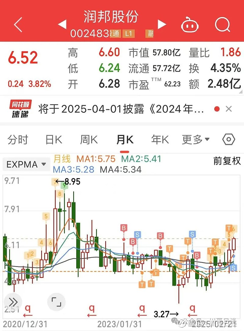 轻质建筑材料制造 第33页