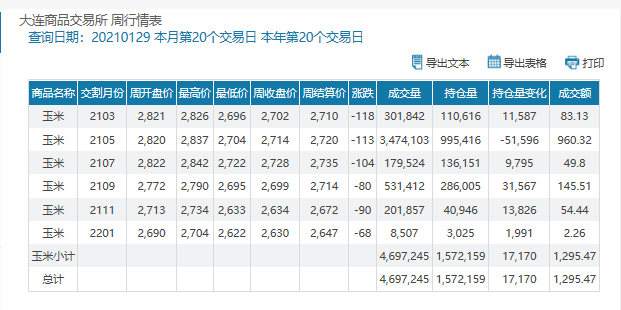 轻质建筑材料销售 第35页