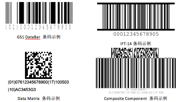 最新超市商品条码资料库，自然美景探秘与超市商品的奇妙结合