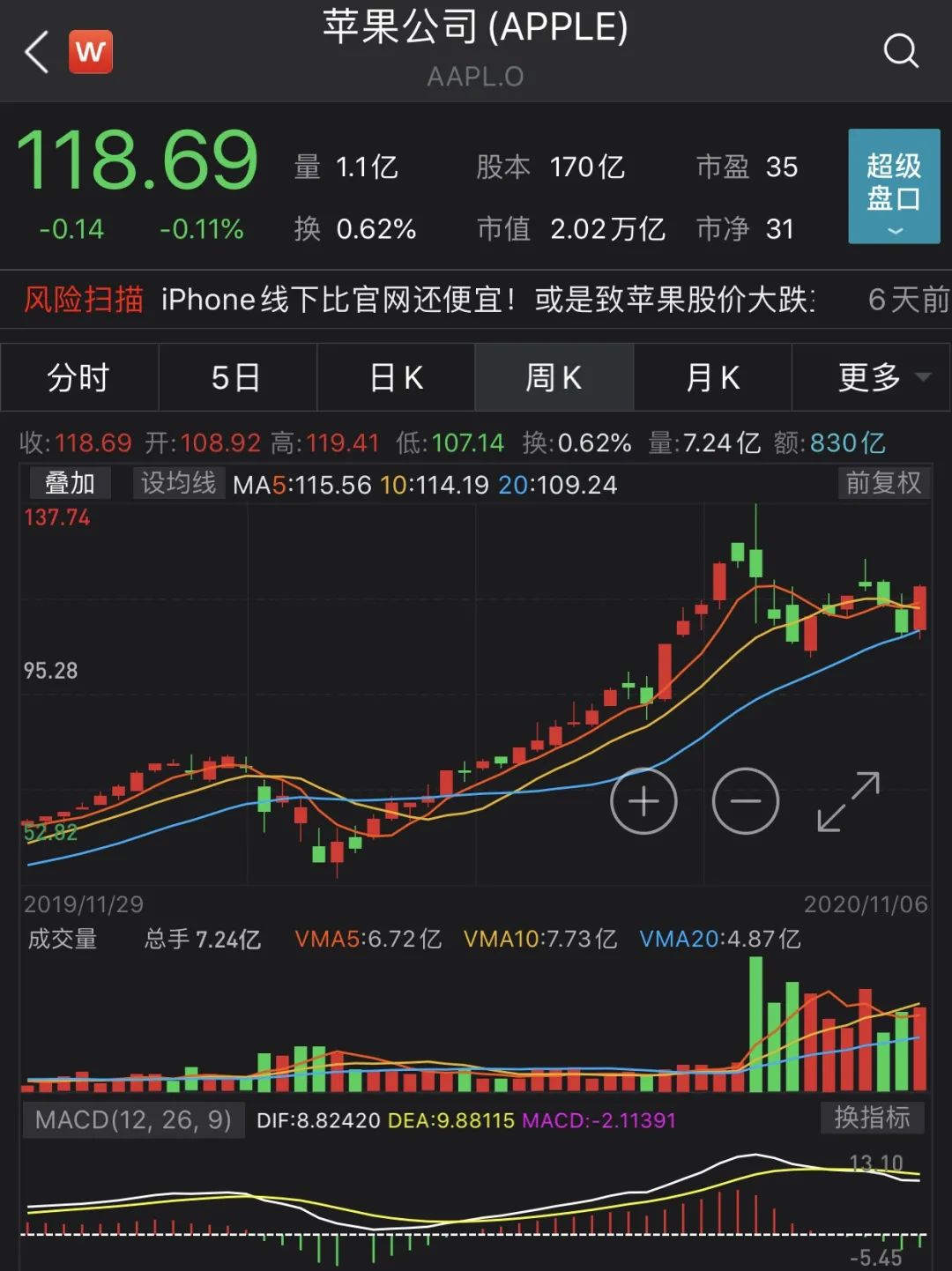 建筑砌块制造 第34页