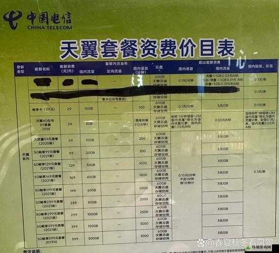 最新电信收费标准深度解读及解析