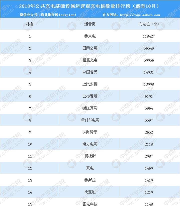 上海普天股票行情走势深度分析📈