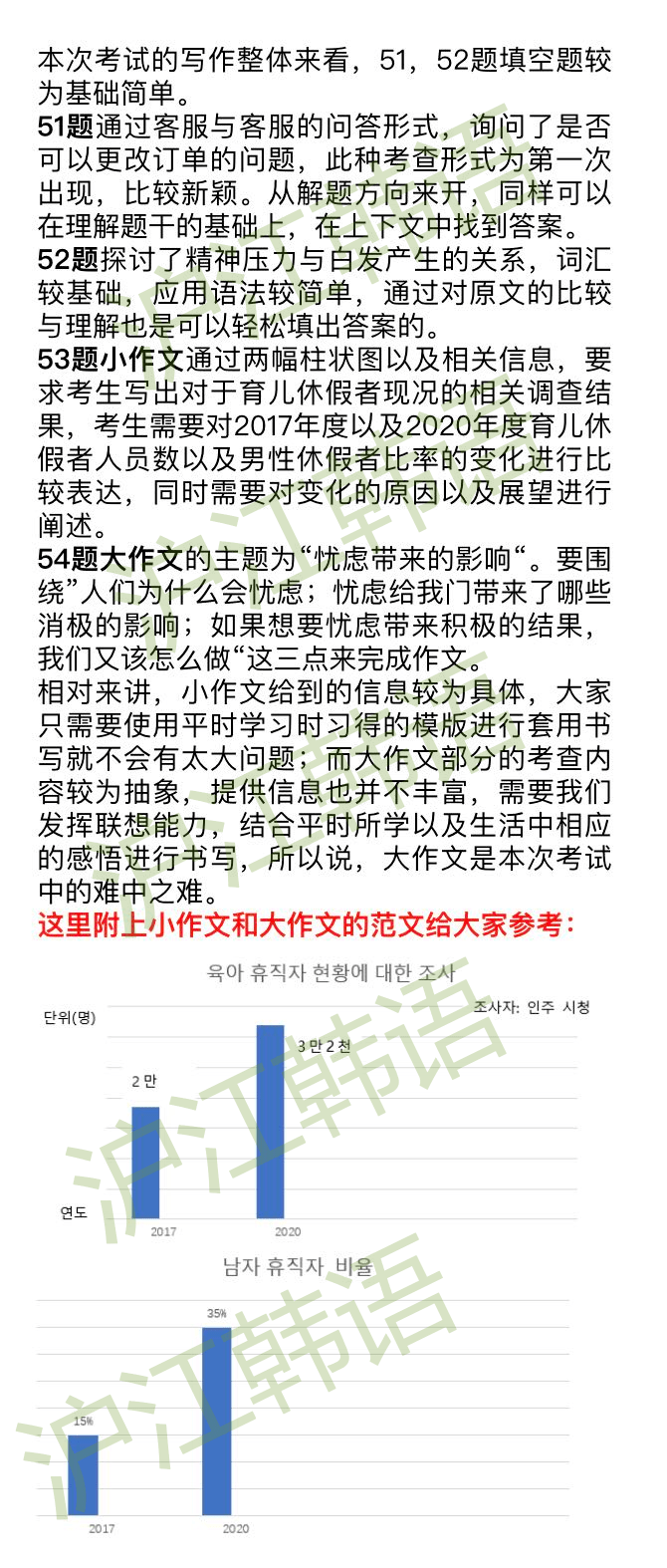 官职等级乡试答案更新，背景、事件与影响全解析