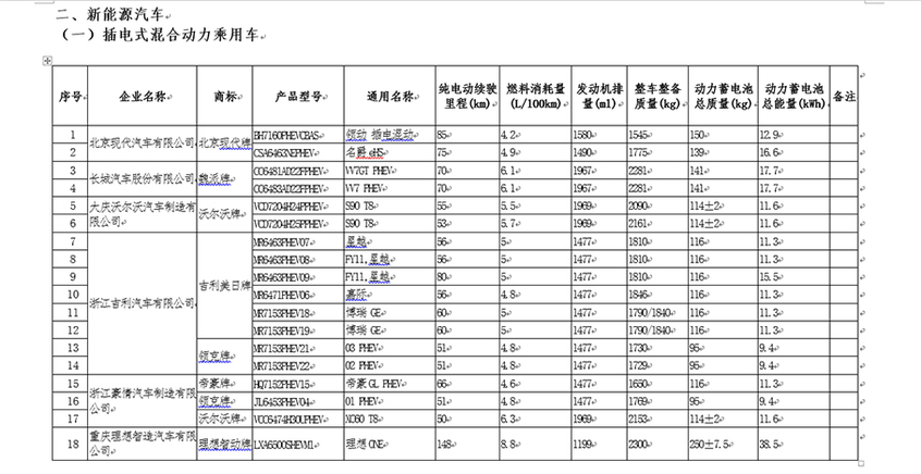 智能车船税助手，科技引领未来，便捷生活新篇章