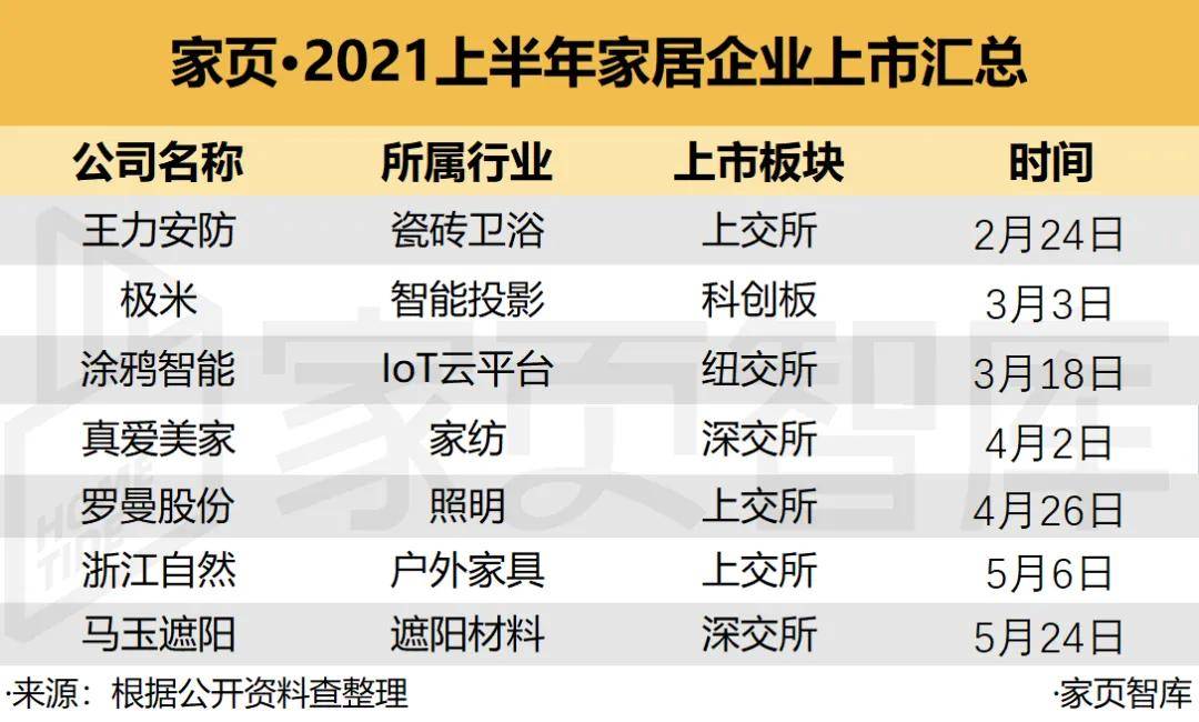 轻质建筑材料制造 第28页