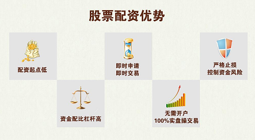 股票配资平台的浪潮，时代的引领者