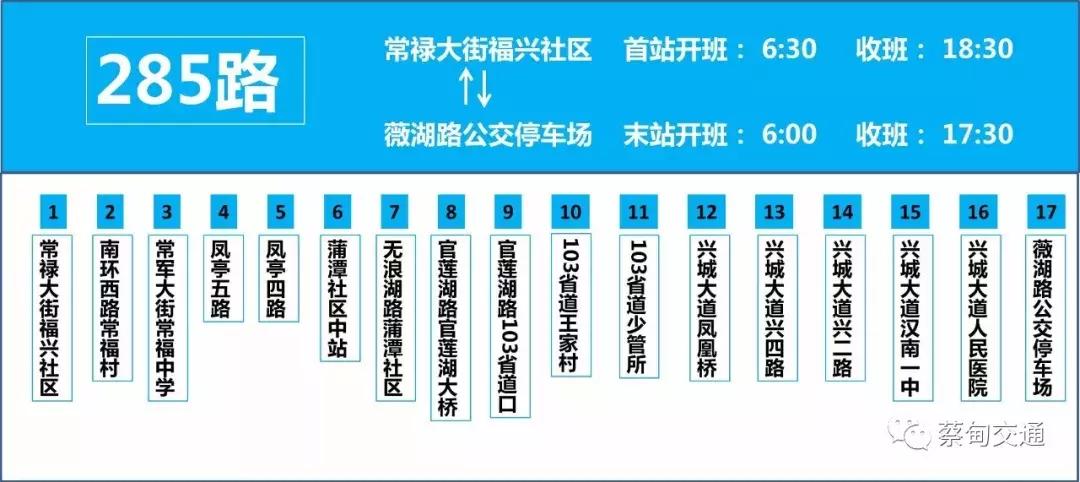 蔡甸常福新城最新资讯详解与观点探析