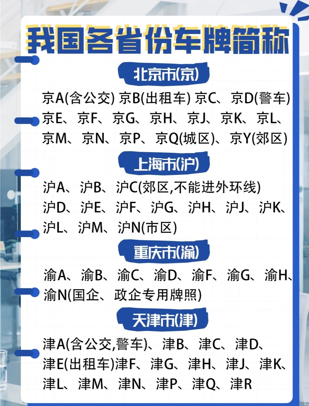 武汉市车牌最新规定，背后的温馨友情故事揭秘