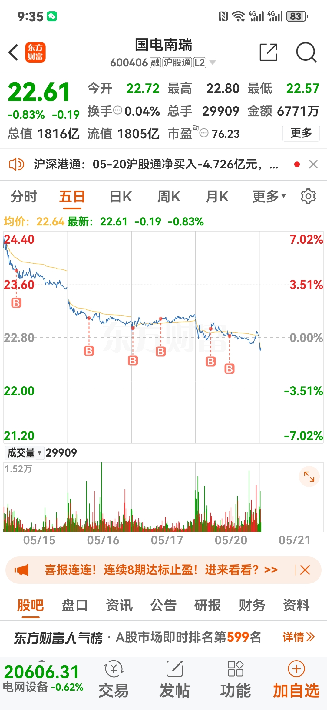 国电南瑞重组最新动态与小巷特色小店的惊喜探索