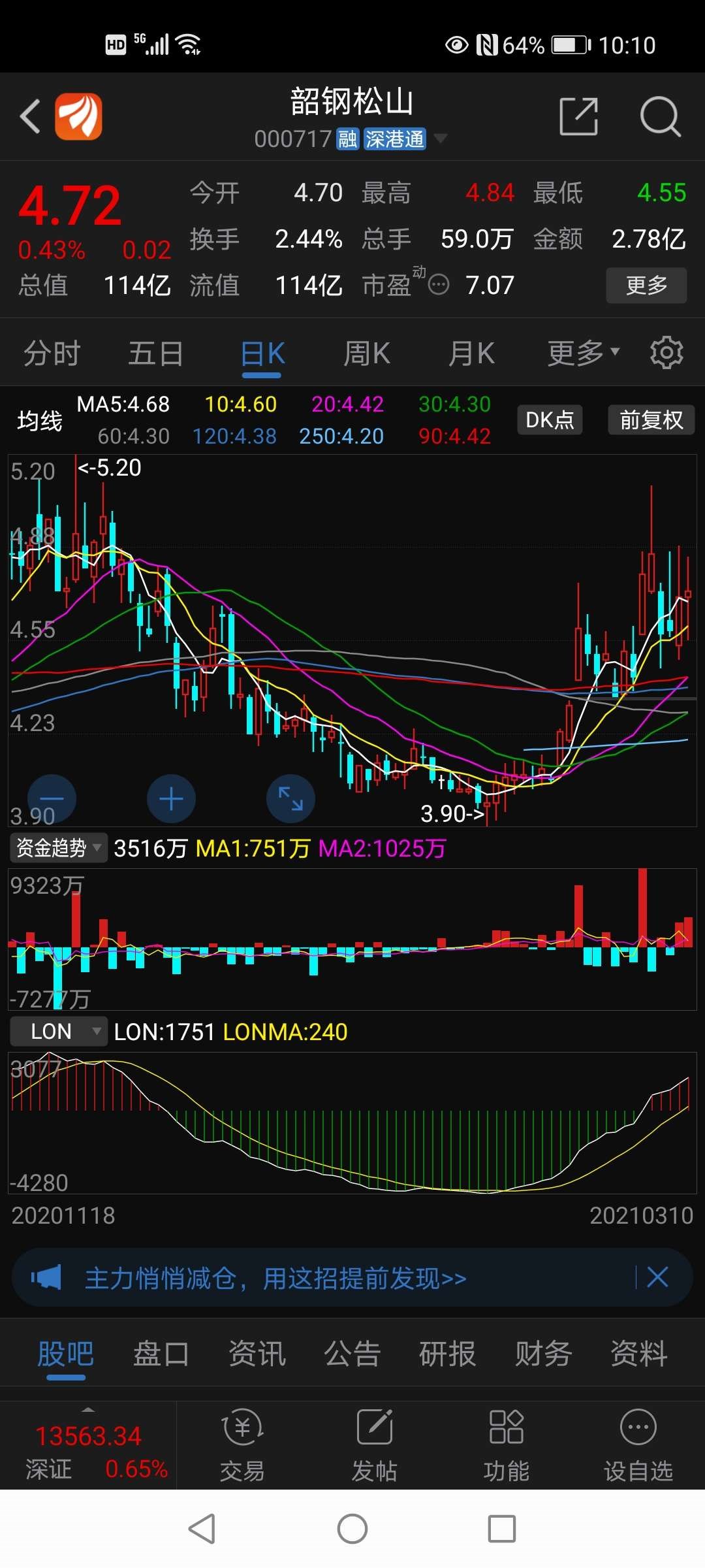 韶钢松山资讯更新，小钢与他的朋友们的一天动态
