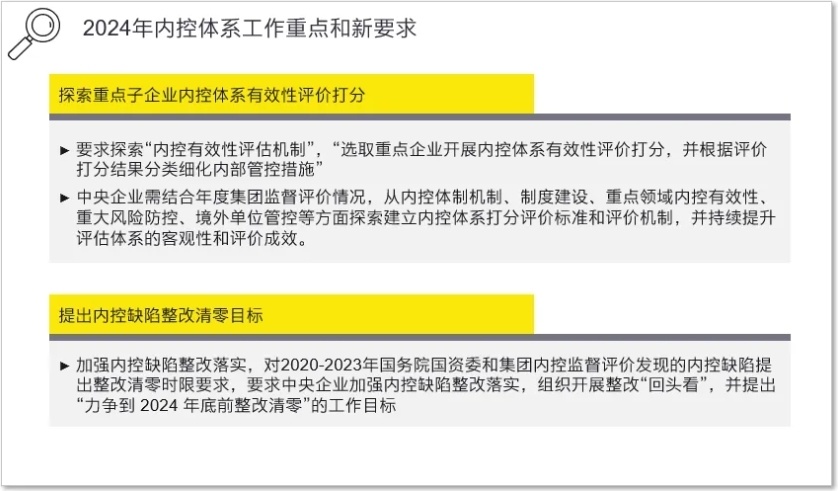央企最新动态概览✨
