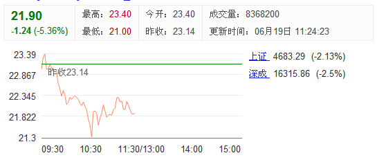 900905股票行情与心灵旅行的交织乐章