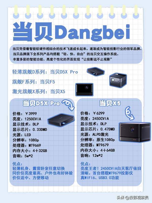 贝德音响大全及价格解析，音响界的翘楚